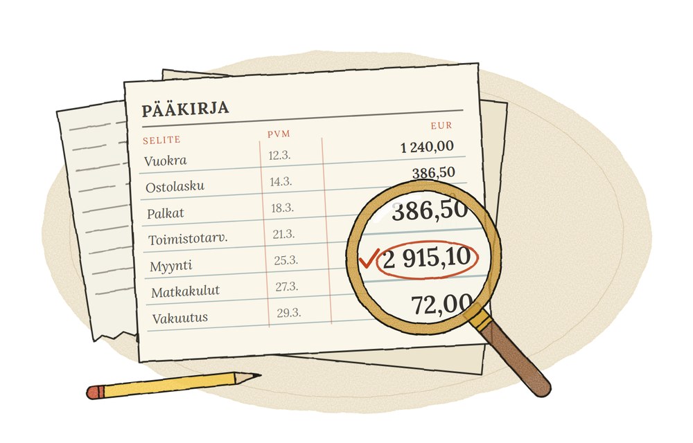 Piirros: suurennuslasi nostaa pääkirjan sivulta esiin yhden rivin, jonka summa on merkitty tarkastetuksi.